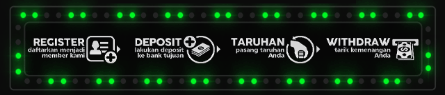 SEMPURNA99 Jackpot